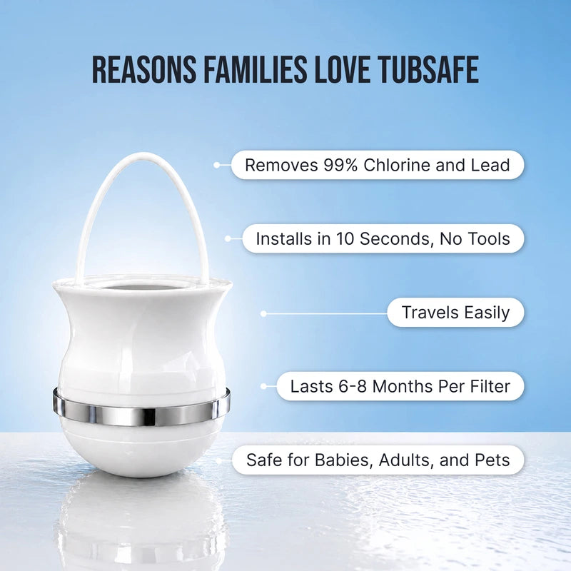 TubSafe Water Filter