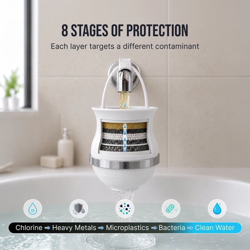 TubSafe Water Filter